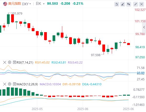 Trump slanders Powell again, focusing on Japans CPI and UK retail sales to gather all attention(图1)
