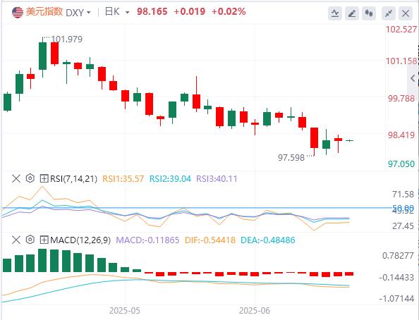 Trump to hold off sanctions on Russia, Bank of Japan to keep interest rates stable(图1)