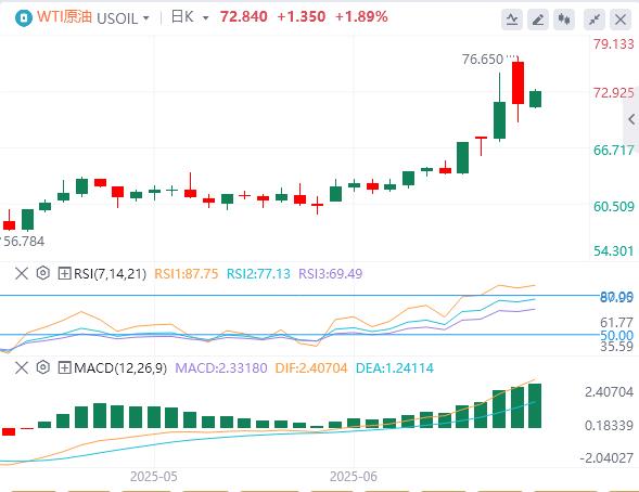 Trump to hold off sanctions on Russia, Bank of Japan to keep interest rates stable(图5)
