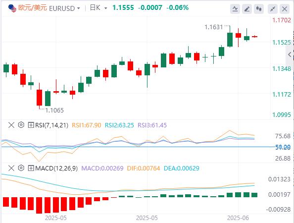 Trump to hold off sanctions on Russia, Bank of Japan to keep interest rates stable(图2)