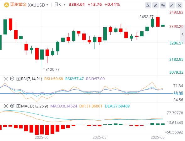 Trump to hold off sanctions on Russia, Bank of Japan to keep interest rates stable(图4)