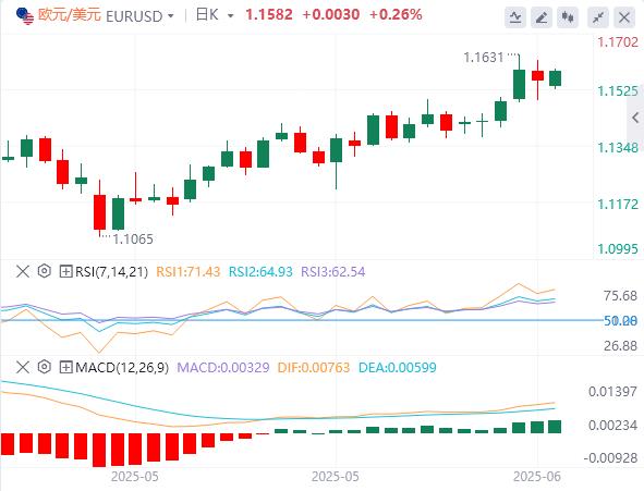 As Iran, Israeli conflict deepens, markets focus on geopolitics(图1)
