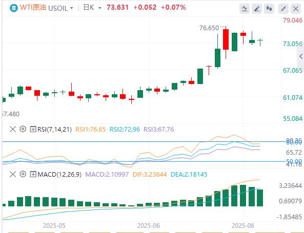 Trump slanders Powell again, focusing on Japans CPI and UK retail sales to gather all attention(图5)
