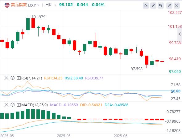 Super Central Bank Week detonated! If the Bank of Japan holds its troops again(图1)