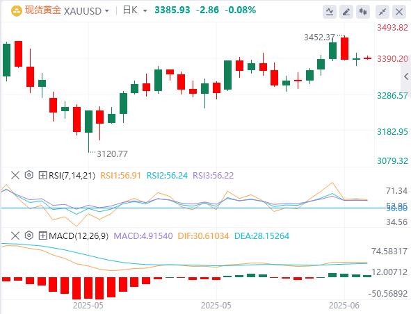 Trump suspends his decapitation action against Iran! Countdown to the pharmaceutical tariff storm(图4)