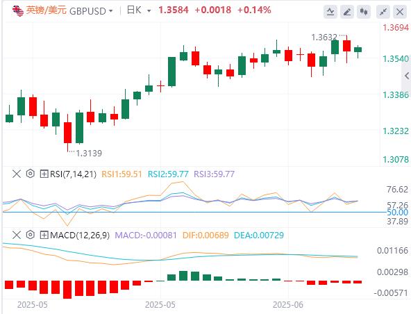 As Iran, Israeli conflict deepens, markets focus on geopolitics(图2)